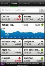 Yahoo! Finance : suivez votre portefeuille d'actions sur l'iPhone